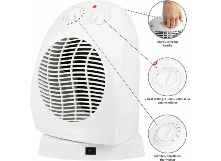 Αερόθερμο Μπάνιου Δαπέδου 2000W, CFH-269, Crown Αερόθερμο Μπάνιου Δαπέδου 2000W, CFH-269, Crown