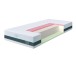 Στρώμα ορθοπεδικο, 90/200/24 εκ. Memory foam, Astron , Essence