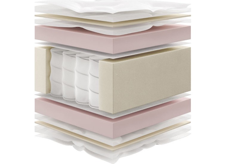 Ανατομικό Στρώμα Deluxe 3D Μονό 82x200x27cm με Ανεξάρτητα Ελατήρια Silk Ανατομικό Στρώμα Deluxe 3D Μονό 82x200x27cm με Ανεξάρτητα Ελατήρια Silk