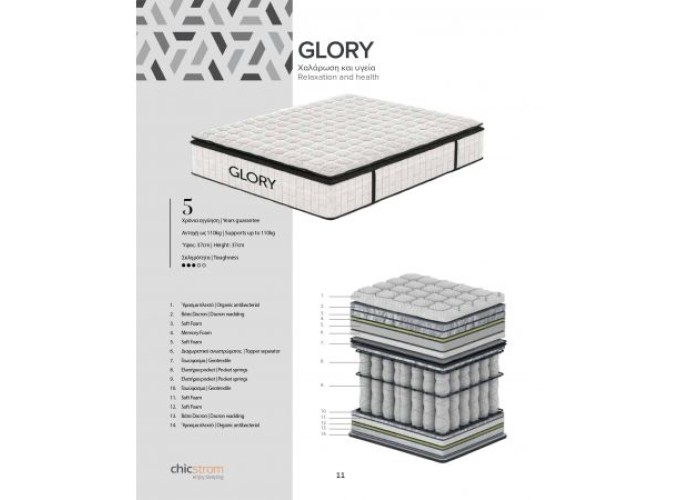 Στρώμα μονό Glory 82/190/37 εκ.,RELIEF