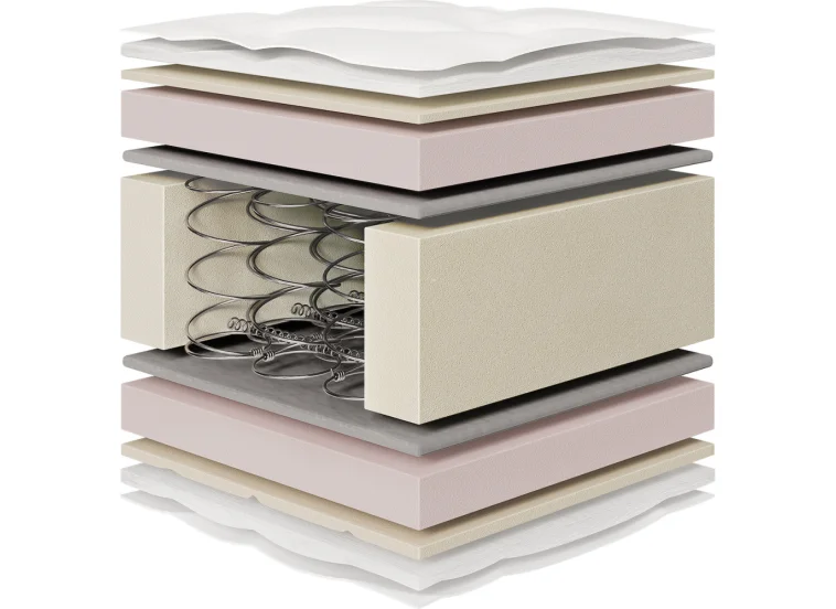 Στρώμα μονό Comfort 90/200/27 εκ., Genomax