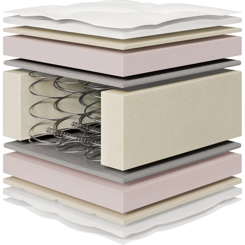 Στρώμα διπλό Comfort 160/200/27 εκ., Genomax