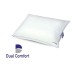 Μαξιλάρι Ανατομικό / Ορθοπεδικό Dual Comfort, Σκληρότητα 3/6