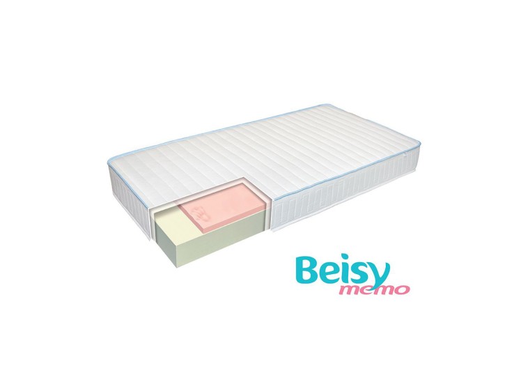 Στρώμα αφρού, BEISY MEMO 90/200 Memory foam, Genomax Στρώμα αφρού, BEISY MEMO 90/200 Memory foam, Genomax