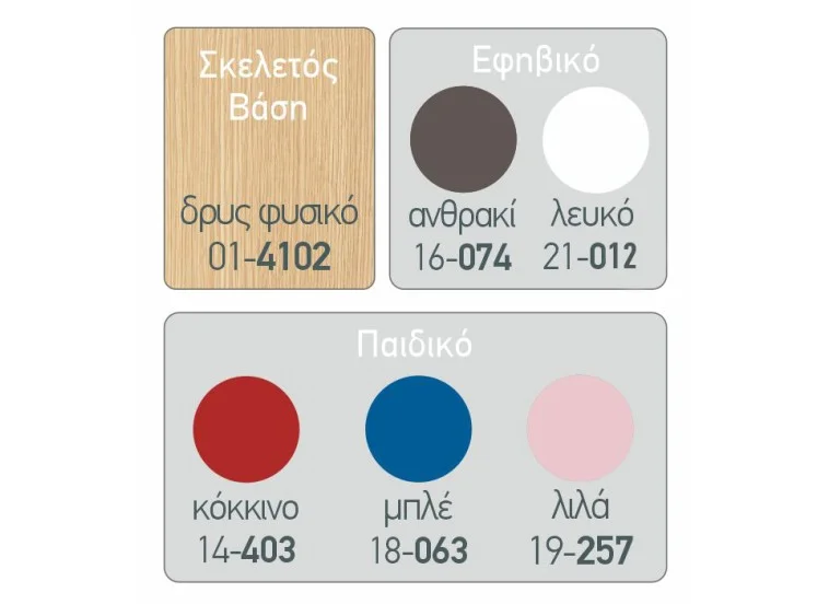 Συρταριέρα γραφείου Torina 2, 47x34x40 εκ. Συρταριέρα γραφείου Torina 2, 47x34x40 εκ.