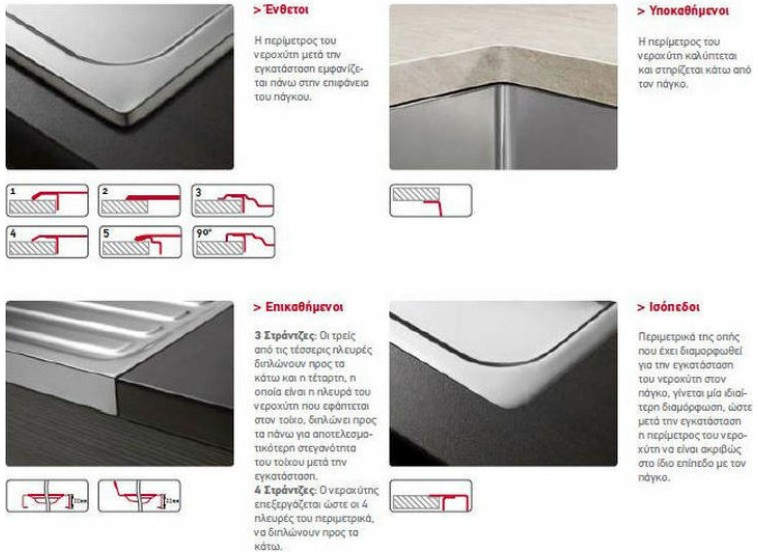 Ένθετος Νεροχύτης, Amaltia 2B 1D Inox Σαγρέ, 116x50cm, Pyramis Ένθετος Νεροχύτης, Amaltia 2B 1D Inox Σαγρέ, 116x50cm, Pyramis