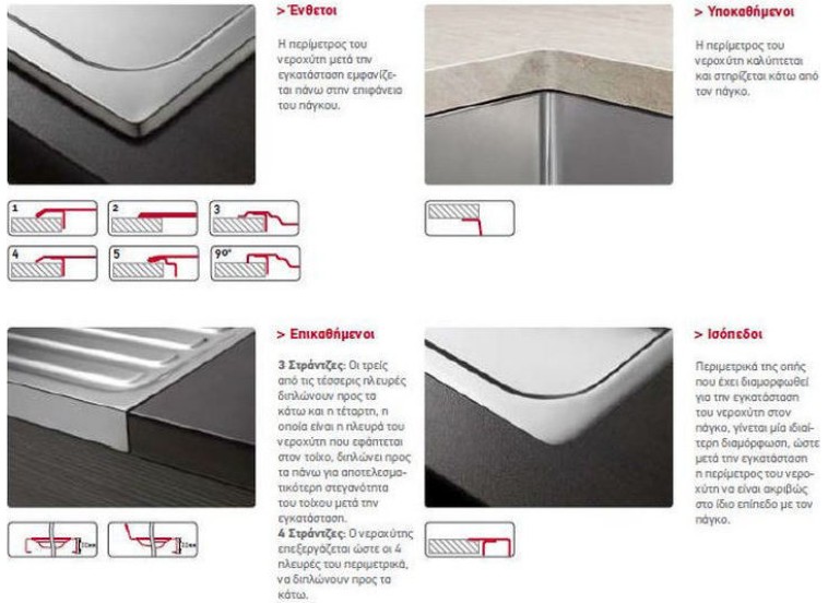 Ένθετος Νεροχύτης, Amaltιa Plus 2B Inox Σατινέ Inox, 86x50cm, Pyramis Ένθετος Νεροχύτης, Amaltιa Plus 2B Inox Σατινέ Inox, 86x50cm, Pyramis