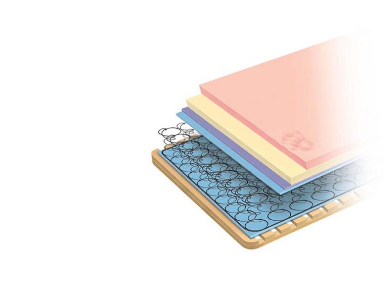 Στρώμα με ανατομικό τελάρο, Felia Memo, 120x200,με αφρό μνήμης και ελατήρια Bonnell, Genomax