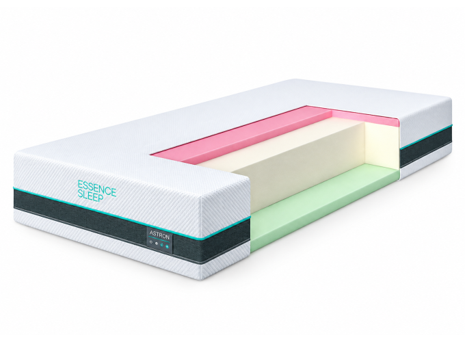 Στρώμα ορθοπεδικο, 82/190/24 εκ. Memory foam, Astron , Essence