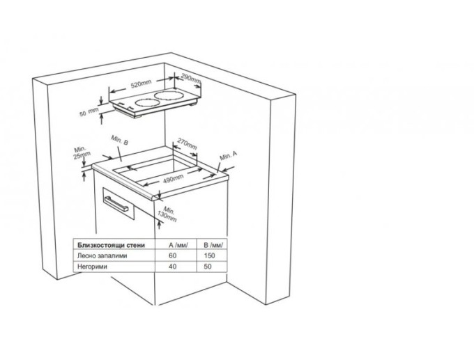 Eστία Εντοιχιζόμενη Κεραμική,  FXVT 322D, Finlux