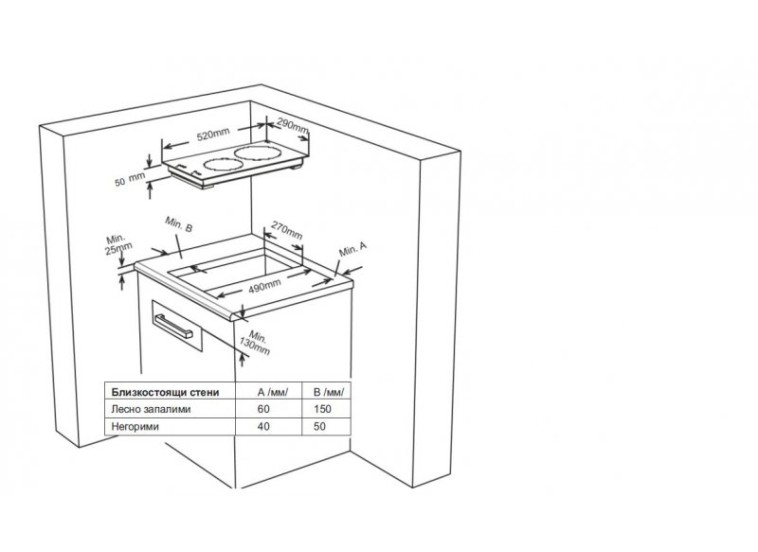 Eστία Εντοιχιζόμενη Κεραμική, FXVT 312D, Finlux | All4home Eστία Εντοιχιζόμενη Κεραμική, FXVT 312D, Finlux