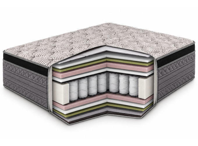 Ανατομικό Στρώμα Foam / Memory Foam Senso Διπλής Όψης  90/200 με Ανεξάρτητα Ελατήρια Silk 