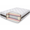 Ανατομικό Στρώμα Deluxe 3D Μονό 90x200x27cm με Ανεξάρτητα Ελατήρια Silk