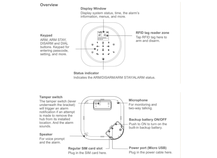 Ασύρματος συναγερμός wifi Smart Home Alarm Security System WiFi ,GSM, Tuya smart με app για κινητό Ασύρματος συναγερμός wifi Smart Home Alarm Security System WiFi ,GSM, Tuya smart με app για κινητό