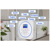 Ασύρματος συναγερμός wifi Smart Home Alarm Security System WiFi ,GSM, Tuya smart με app για κινητό Ασύρματος συναγερμός wifi Smart Home Alarm Security System WiFi ,GSM, Tuya smart με app για κινητό