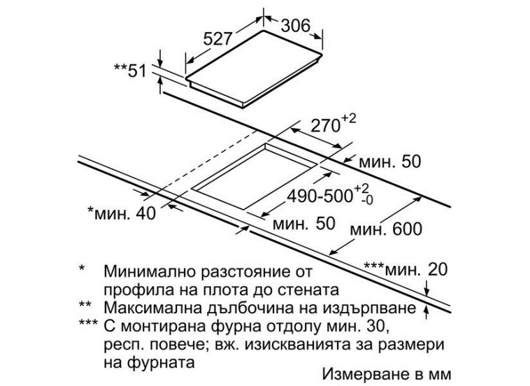 Εντοιχιζόμενη Κεραμική Εστία Bosch PIB 375FB1E Εντοιχιζόμενη Κεραμική Εστία Bosch PIB 375FB1E