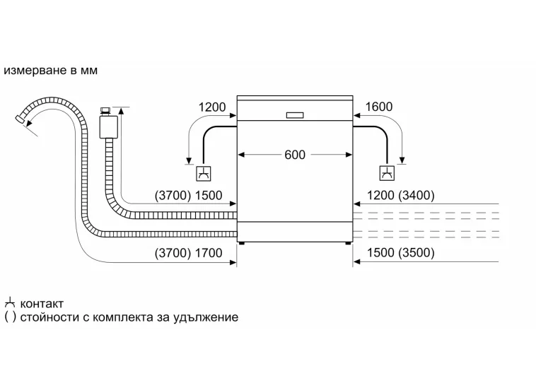 Εντοιχιζόμενο Πλυντήριο Πιάτων Bosch SMV4HCX19E. Εντοιχιζόμενο Πλυντήριο Πιάτων Bosch SMV4HCX19E.