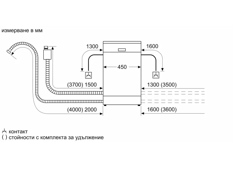 Εντοιχιζόμενο Πλυντήριο Πιάτων Bosch SPV4EMX24E Εντοιχιζόμενο Πλυντήριο Πιάτων Bosch SPV4EMX24E