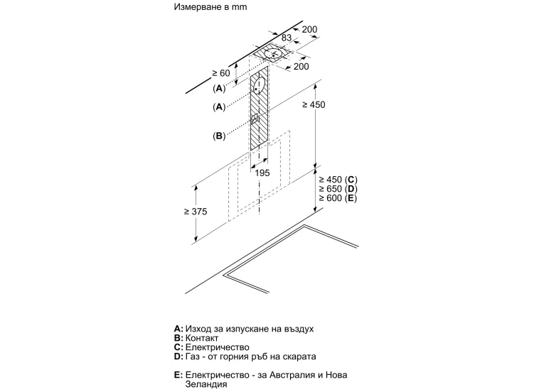 Εντοιχιζόμενος Απορροφητήρας Bosch DWK65DK20 Εντοιχιζόμενος Απορροφητήρας Bosch DWK65DK20