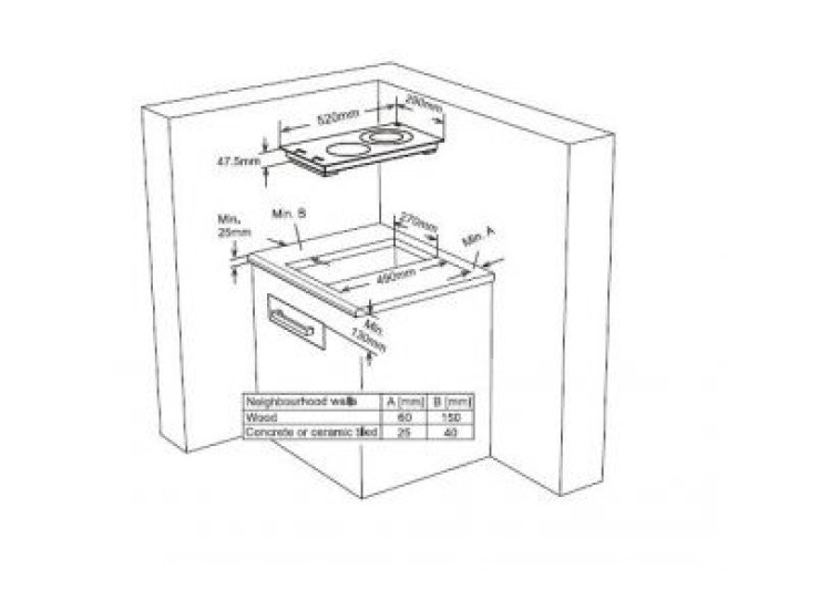 Εντοιχιζόμενη Κεραμική Εστία Finlux FXVT 302 ECO Εντοιχιζόμενη Κεραμική Εστία Finlux FXVT 302 ECO
