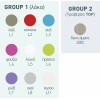 Κρεβάτι μονό Folder 100x100x207 εκ., All4home Κρεβάτι μονό Folder 100x100x207 εκ., All4home