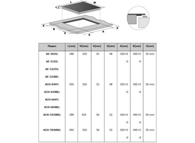 Εντοιχιζόμενη Κεραμική Εστία Αυτόνομη με Λειτουργία Κλειδώματος 28.8x52εκ., AE-302S,Domino,Arielli