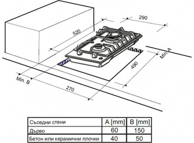 Εντοιχιζόμενη FX 320 S IX Domino Εστία Υγραερίου Αυτόνομη, Finlux 
