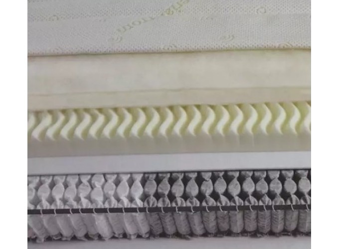 Ανατομικό Στρώμα Foam / Memory Foam Senso Διπλό Διπλής Όψης  180/200 με Ανεξάρτητα Ελατήρια Silk