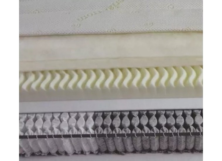 Ανατομικό Στρώμα Foam / Memory Foam Senso Διπλό Διπλής Όψης 160/200 με Ανεξάρτητα Ελατήρια Silk Ανατομικό Στρώμα Foam / Memory Foam Senso Διπλό Διπλής Όψης 160/200 με Ανεξάρτητα Ελατήρια Silk