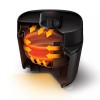 Πολυκουζινάκι , HD2151/40,1000 W, 5L ,Philips Πολυκουζινάκι , HD2151/40,1000 W, 5L ,Philips